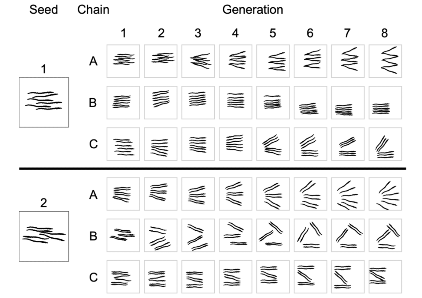 Pagnotta et al 2025 fig